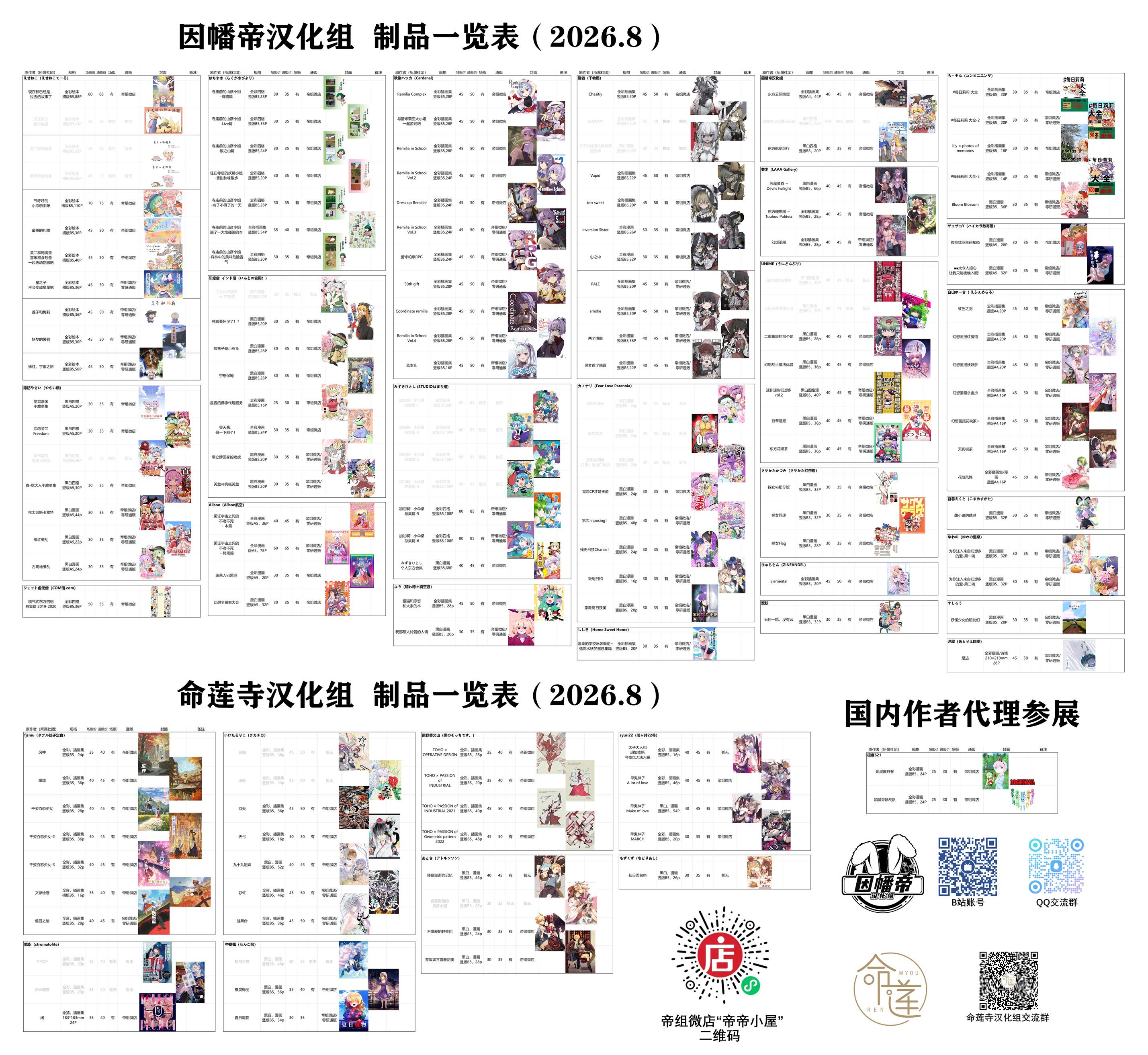 因幡帝汉化组与命莲寺汉化组制品一览表
